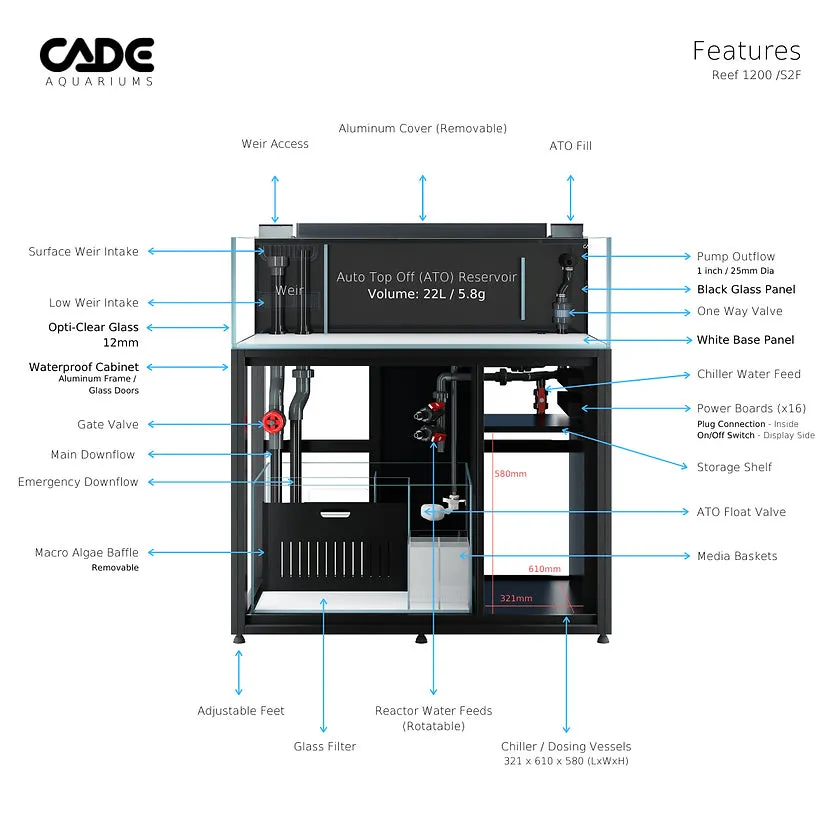 CADE Reef S2/F 1200 Frag Black