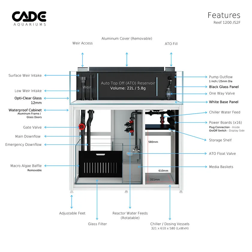 CADE Reef S2/F 1200 Frag White