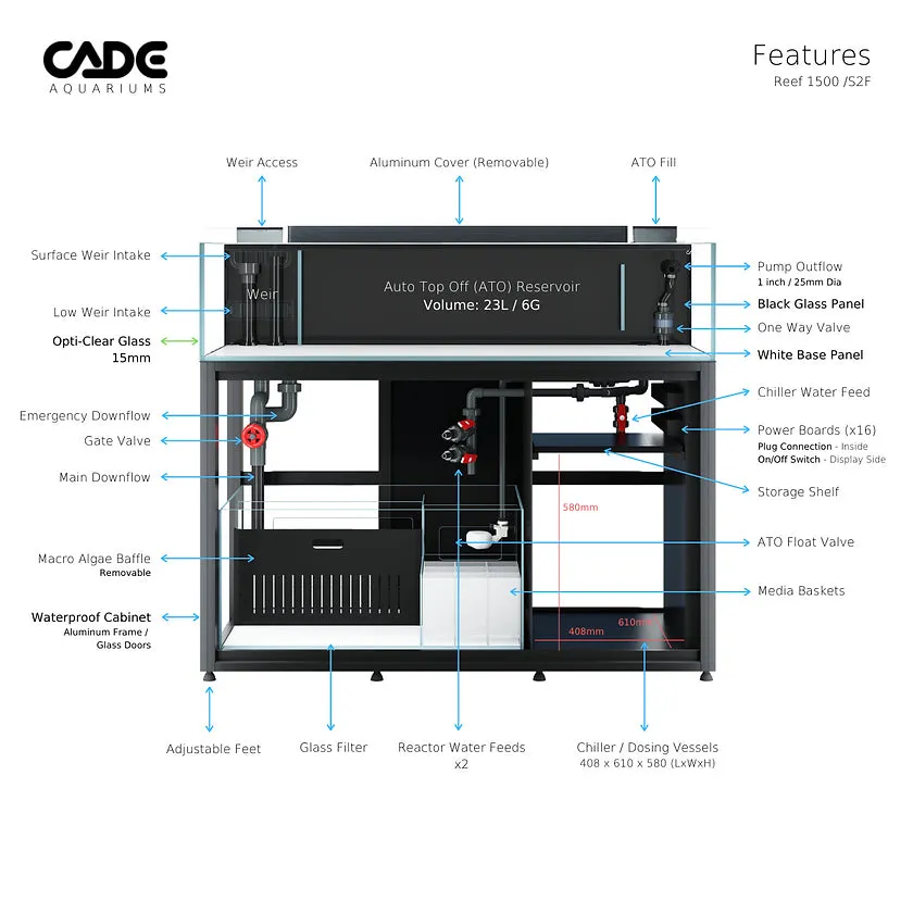 CADE Reef S2/F 1500 Frag Black